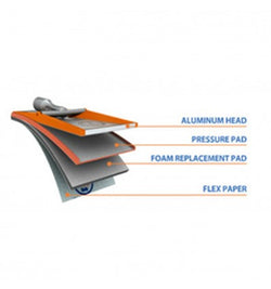 Recambio almohadilla de presión para lijadora Flex Edge de Full Circle - ConstruPlace